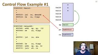 Assembly Programming with RISCV Part 4 [upl. by Den]