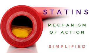 Statins Mechanism Of Action Animated [upl. by Papert]