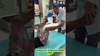 Diagonal Bilateral de MMII  PNF  Facilitação Neuromuscular Proprioceptiva [upl. by Winser]