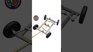 Cad cam desing cadcam animation mechanism ytshorts [upl. by Claudia]