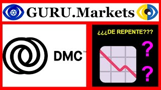 💲 DMC Global Inc BOOM análisis de la empresa BOOM pronóstico de GURUMarkets​ 📈 [upl. by Lihkin879]