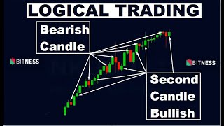 How To Trade Logically  BITNESS [upl. by Ennaegroeg]