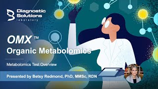 OMX Organic Metabolomics Test Overview [upl. by Azenav]