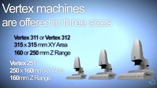 MicroVu Vertex Overview HD Advanced Measurement Machines [upl. by Dragone]