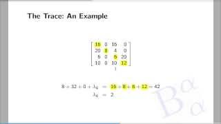 Eigenvalue Feature 4 The Trace [upl. by Amlev]