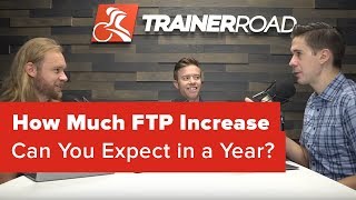 How Much FTP Increase Can You Expect in a Year [upl. by Orofselet]