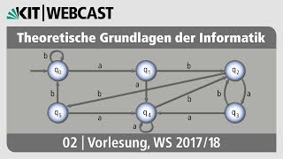 02 Nichtdeterministische endliche Automaten Potenzmengenkonstruktion [upl. by Sivek]