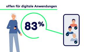 Atlas zur Telematikinfrastruktur TI Ein Lagebild zur Digitalisierung des Gesundheitswesens [upl. by Inkster43]