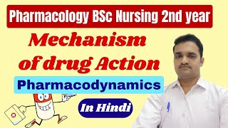 Mechanism of drug action  pharmacodynamics  principal  pharmacology bsc nursing 2nd year [upl. by Neilla]