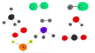 Behaviour of Simple Covalent Compounds  AS Chemistry [upl. by Hoffert91]