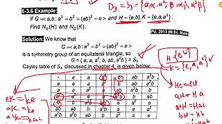 Normalizer with 5 examples  Group Theory by ZR Bhatti [upl. by Eceinal584]