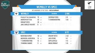 WASTCA Twenty20  Div 1  Round 1  Wembley v SMCC [upl. by Adohr810]