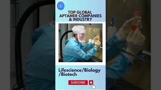 Best Global Aptamer Companies and Industry Aptamer and SELEX Technology for Biotech and Biopharma [upl. by Urita]