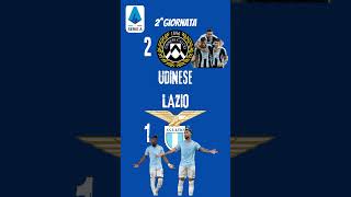 UDINESE vs LAZIO 21 [upl. by Anuaek]