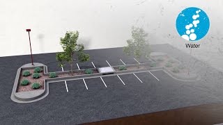 Biomod  Modular Bioretention System [upl. by Serles]