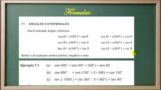 Ángulos Coterminales  Fórmulas y Ejemplos [upl. by Brady]