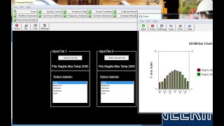 Statistical DownScaling Model SDSM Tutorial  Analysis Maximum Temperature data in SDSM  Lec7 [upl. by Huston]