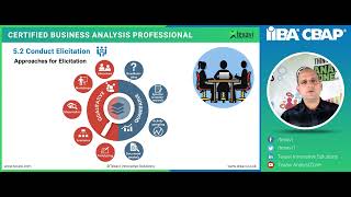 What Are Qualitative and Quantitative Methods in Elicitation Various Data Collection Techniques [upl. by Willyt]