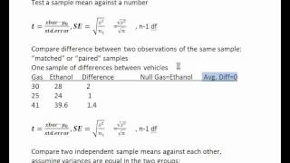 Review of Hypothesis Testing Part 5 t test [upl. by Merril]