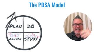 Kaizen Continuous Improvement and PDSA Plan Do Study Act in Healthcare  Mark Graban [upl. by Nero]