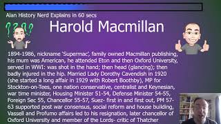 Done in 60 Seconds Harold Macmillan [upl. by Okia]