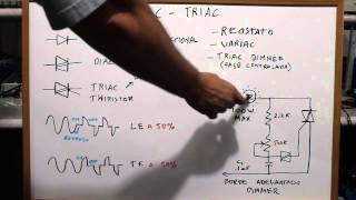 25 Tutorial electronica Diac Triac como hacer un dimmer [upl. by Severin899]