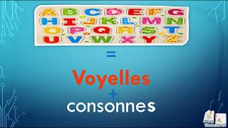 les voyelles et les consonnes [upl. by Darooge]