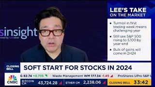 Fundstrats Tom Lee shares his thoughts amidst this bad start to the year [upl. by Kunin151]