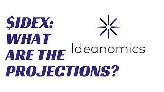 What Is The IDEX Forecast for 2023 Ideanomics Inc Stock IDEX [upl. by Reinal570]