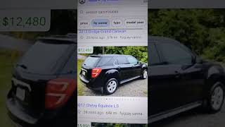 2017 Chevy equinox 64k 12480 nice suv [upl. by Mellisa]