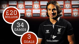 7 Worst Liverpool Signings Since FSGs Takeover [upl. by Auoz719]