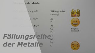 Fällungsreihe der Metalle [upl. by Geordie187]