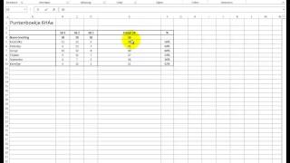 Voorwaardelijke opmaak in Excel 2013 [upl. by Frisse]