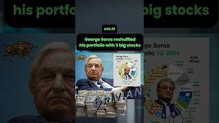 George Soros’ portfolio changes in Q2 2024 stockmarket [upl. by Kulda]