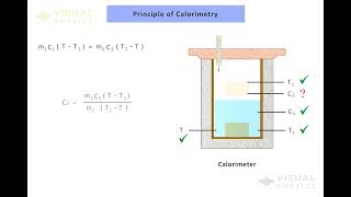 what is the principle of calorimetry  Heat amp Temperature [upl. by Akoek]