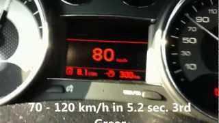 The New Peugeot RCZ 16 Turbo Test on Street 200 THP 2013 0100km 69 sec [upl. by Nymzaj133]