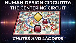 THE HUMAN DESIGN CENTERING CIRCUIT  Chutes and Ladders Channel 2551 Channel 3410 RaquelDavidian [upl. by Ariaec61]