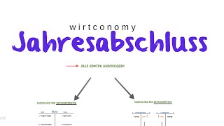 Der Jahresabschluss  Erstellung Überblick Ablauf  externes Rechnungswesen  wirtconomy [upl. by Arihsay750]