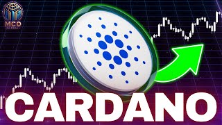 Cardano ADA Price News Today  Elliott Wave Technical Analysis and Price Now Price Prediction [upl. by Ynohta781]