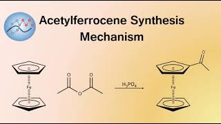 Acetylferrocene Synthesis Mechanism  Organic Chemistry [upl. by Solana]