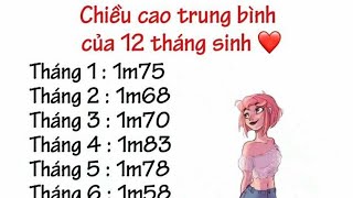 Bí Ẩn 12 Cung Hoàng Đạo Tháng Sinh Phần 20 Chiều Cao Chuẩn Của 12 Sao [upl. by Saville]