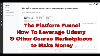 Proven Course Funnel Strategy How the Platform Funnel Generated Over 250000 [upl. by Giguere891]