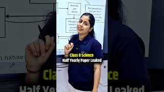 Class 8 Science Important Questions for Half Yearly Exams 2024 🔥 Science paper LEAKED shorts [upl. by Araeic]