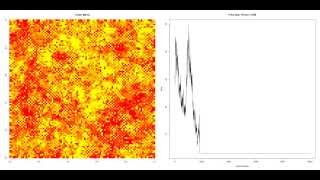 Stock Price Simulation with Isingtype model of Trader Behavior [upl. by Eichman842]