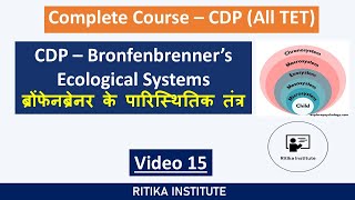 CDP  Bronfenbrenner’s Ecological Systems  Video 15  ब्रोंफेनब्रेनर के पारिस्थितिक तंत्र  CTET [upl. by Namaj]