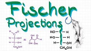 An EASY Way to Convert Fischer Projections into Bond Line Structures and Back [upl. by Lierbag703]