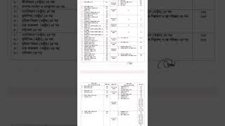 HSC Exam routine 2024 [upl. by Cerell]