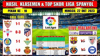 Hasil Liga Spanyol Tadi Malam  SEVILLA vs MADRID  CELTA VIGO vs ATLETICO  Laliga 2023 Pekan 10 [upl. by Subak]