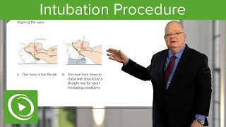 Intubation Procedure – Anesthesiology  Lecturio [upl. by Ttelracs]