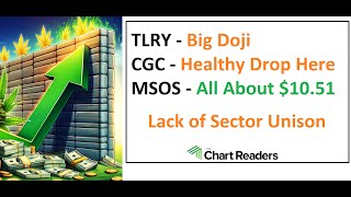 TLRY CGC MSOS  WEED STOCK Technical Analysis [upl. by Asseneg381]